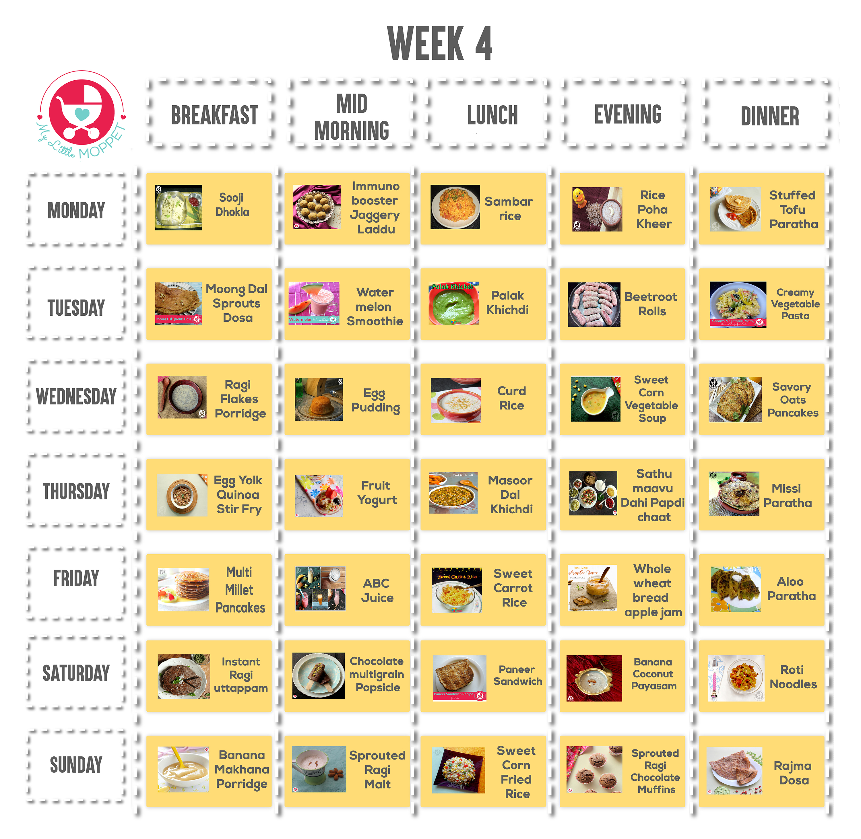 meal plan for 1 year old indian baby