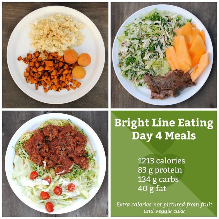 bright line eating recipes