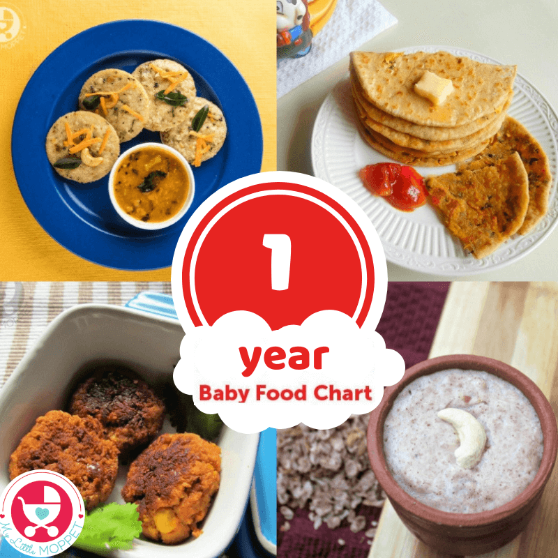 meal plan for 1 year old indian baby