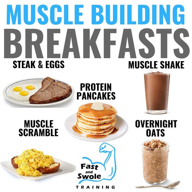breakfast meals for bulking