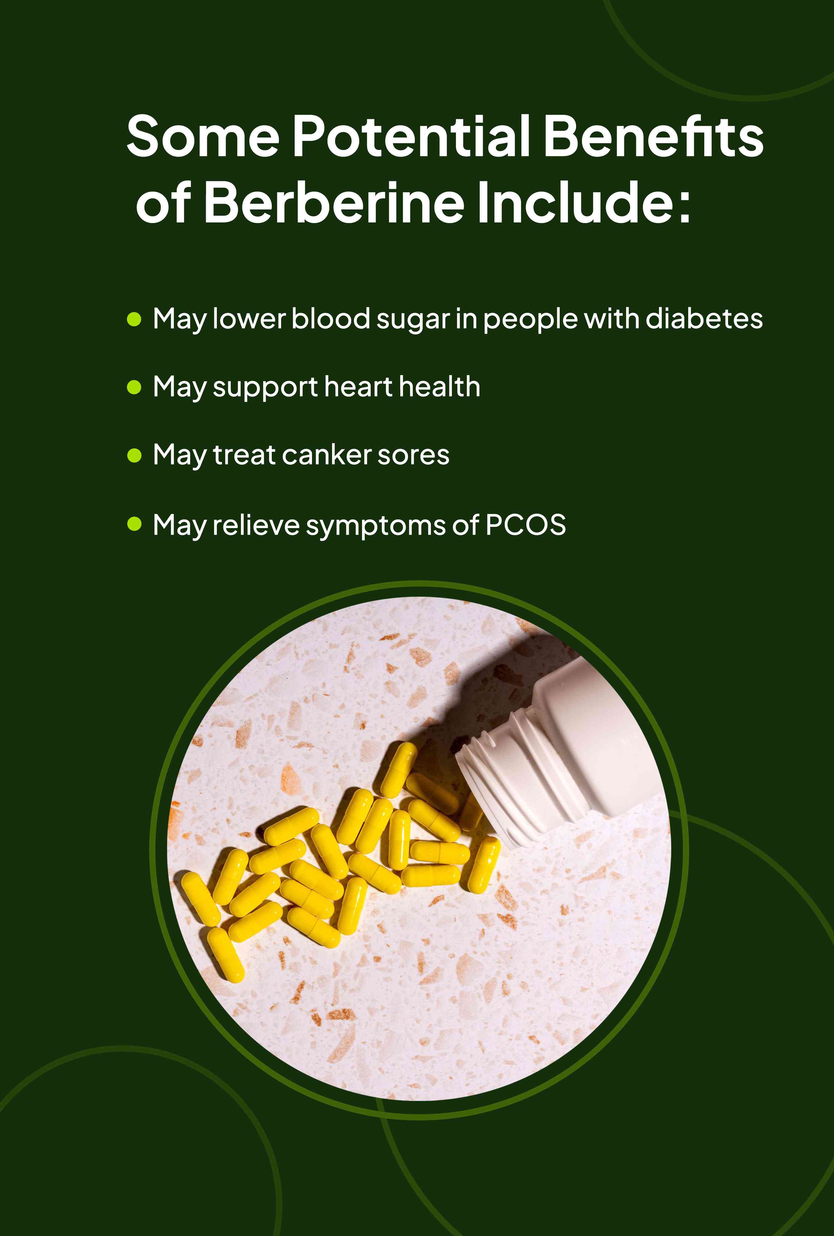 can you take berberine after a meal