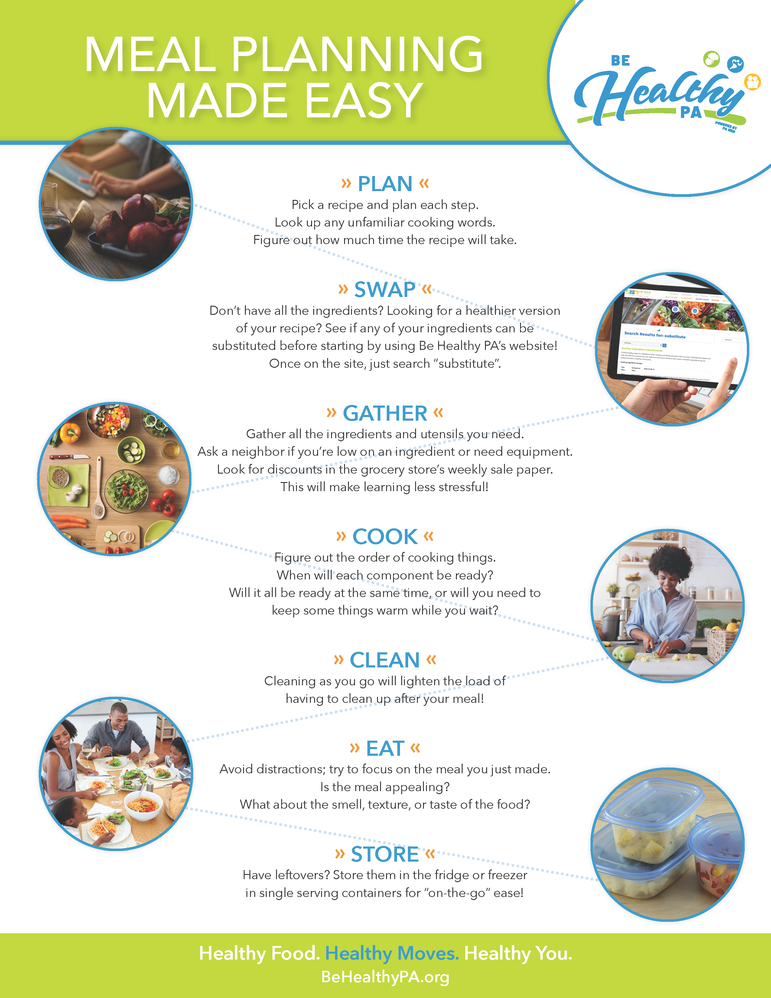 meal planning made easy