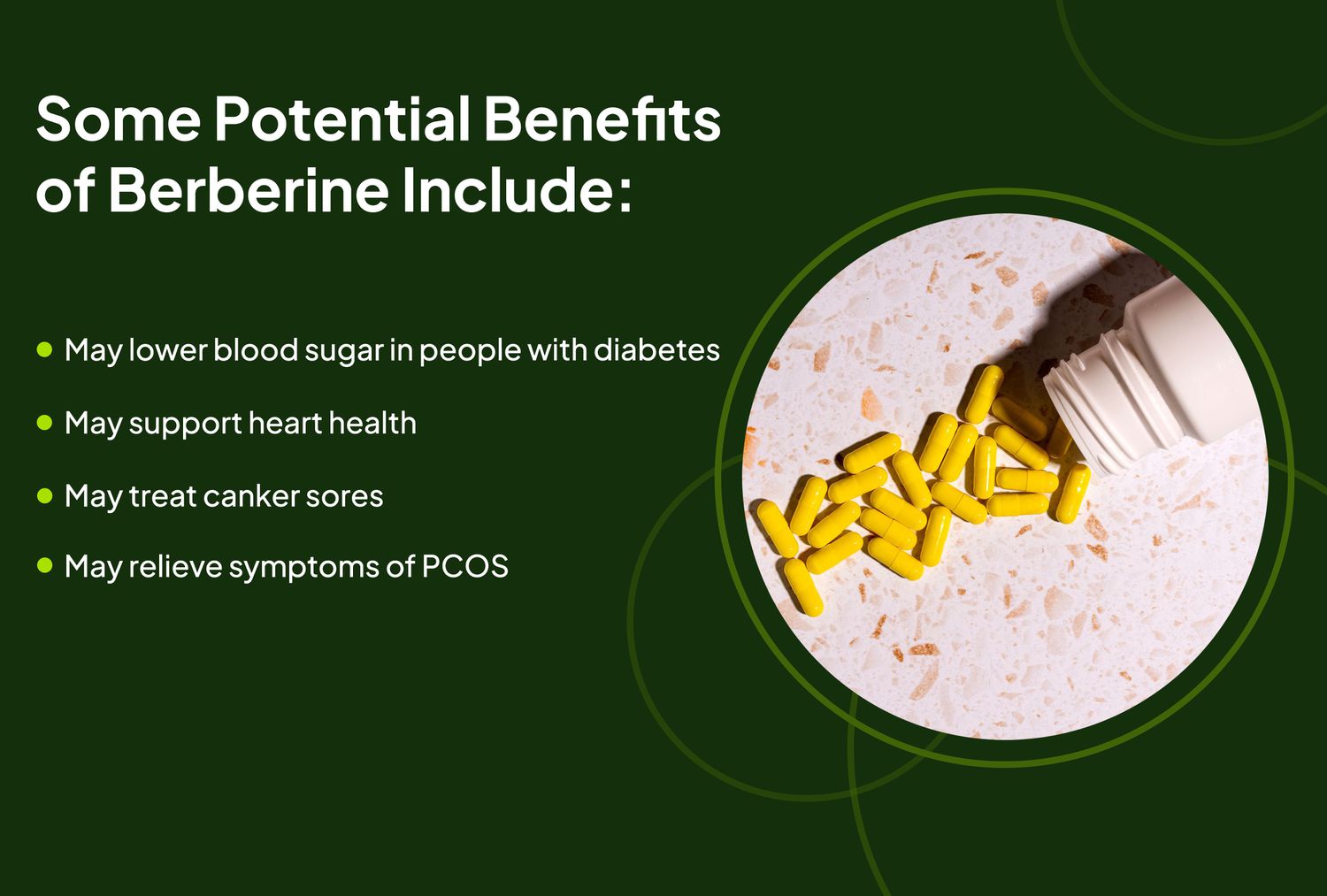 can you take berberine after a meal