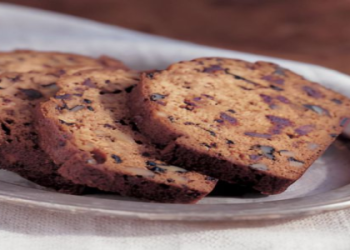 recipe for date and nut bread