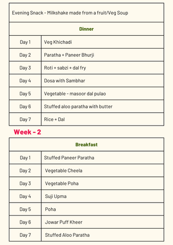 meal plan for 1 year old indian baby