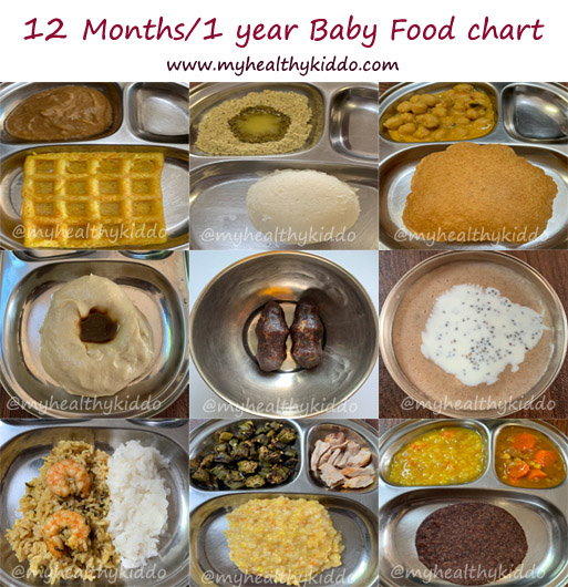 meal plan for 1 year old indian baby