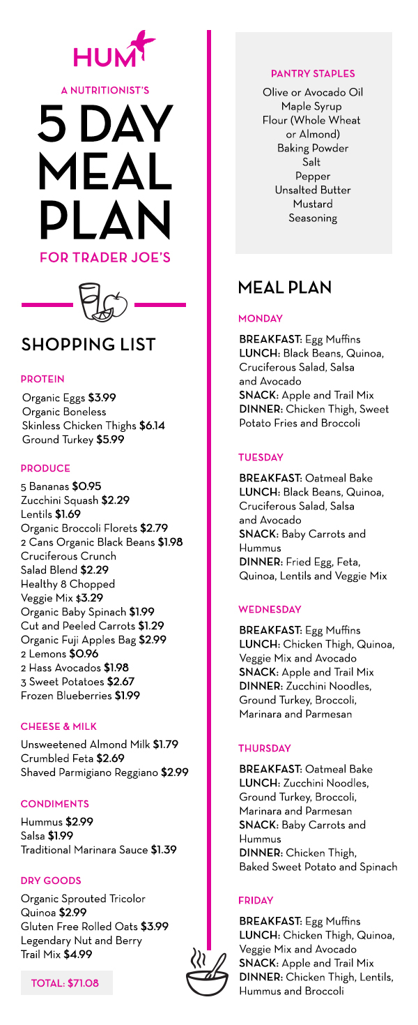 trader joe's budget meal plan