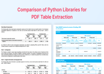 recipe database json archive.org