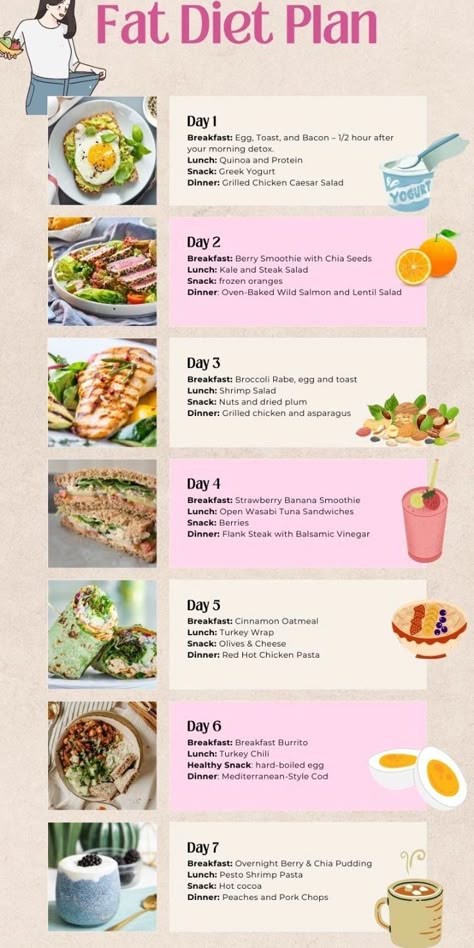 100 50 method weight loss meal plan pdf female