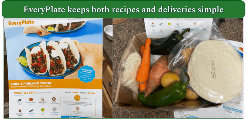 meal kits for college students