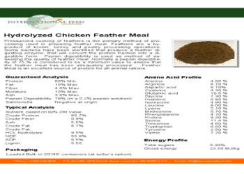 chicken feather meal