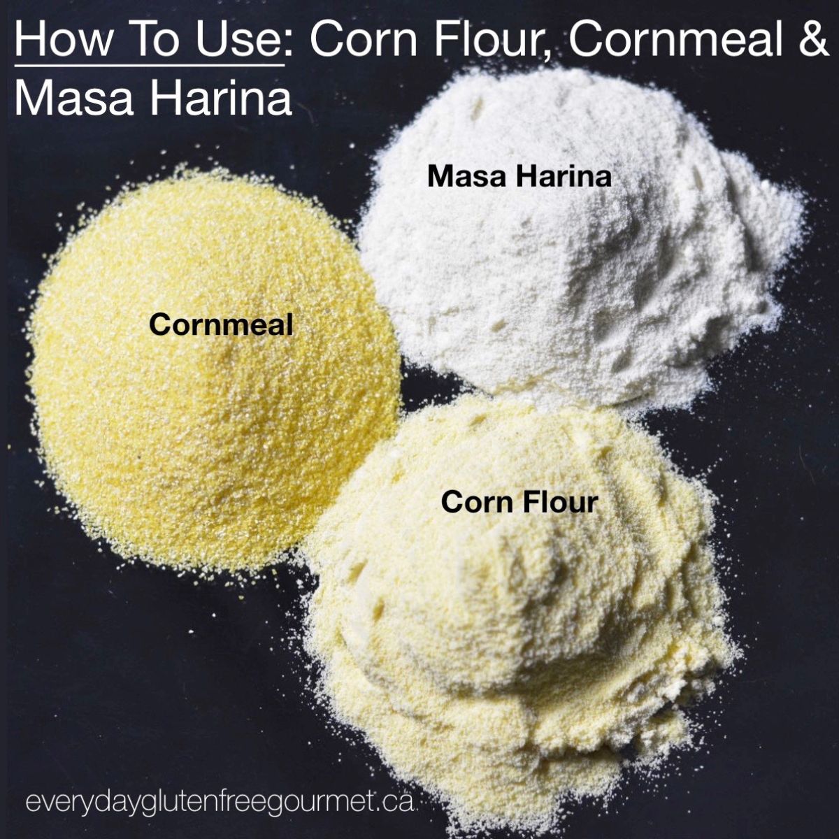 can you use corn meal instead of flour