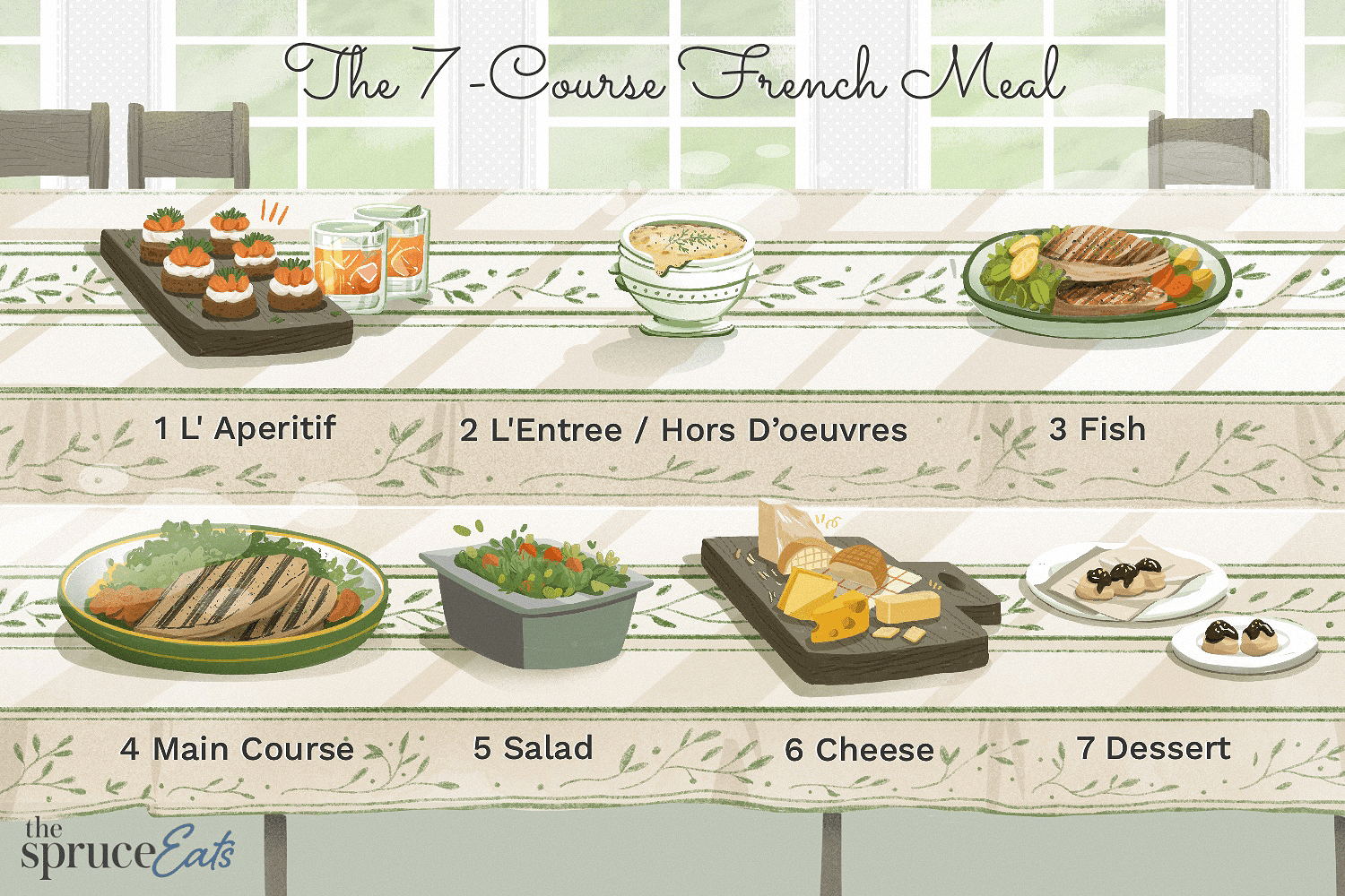 7 course meal