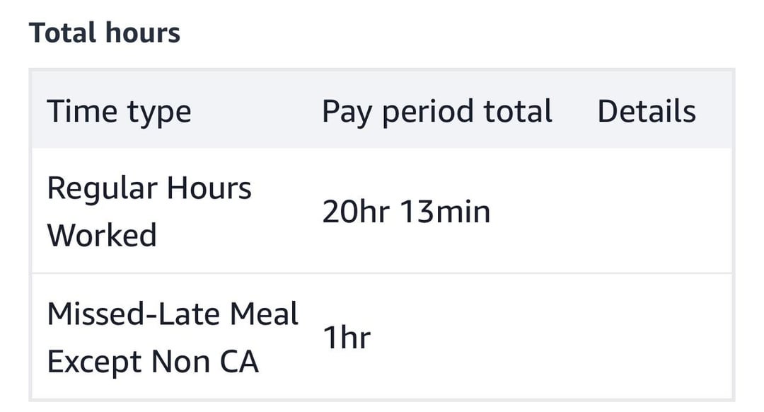 missed-late meal except non ca
