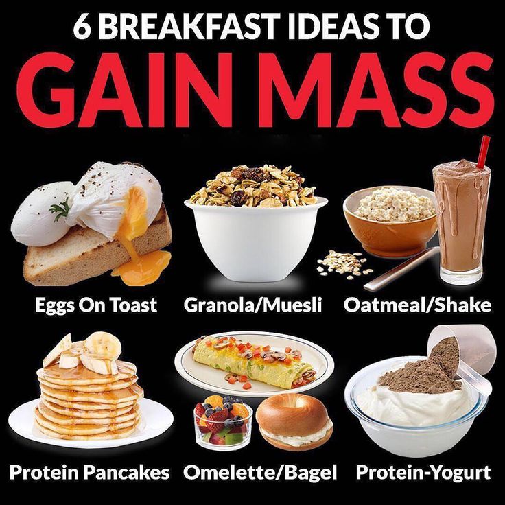 breakfast meals for bulking