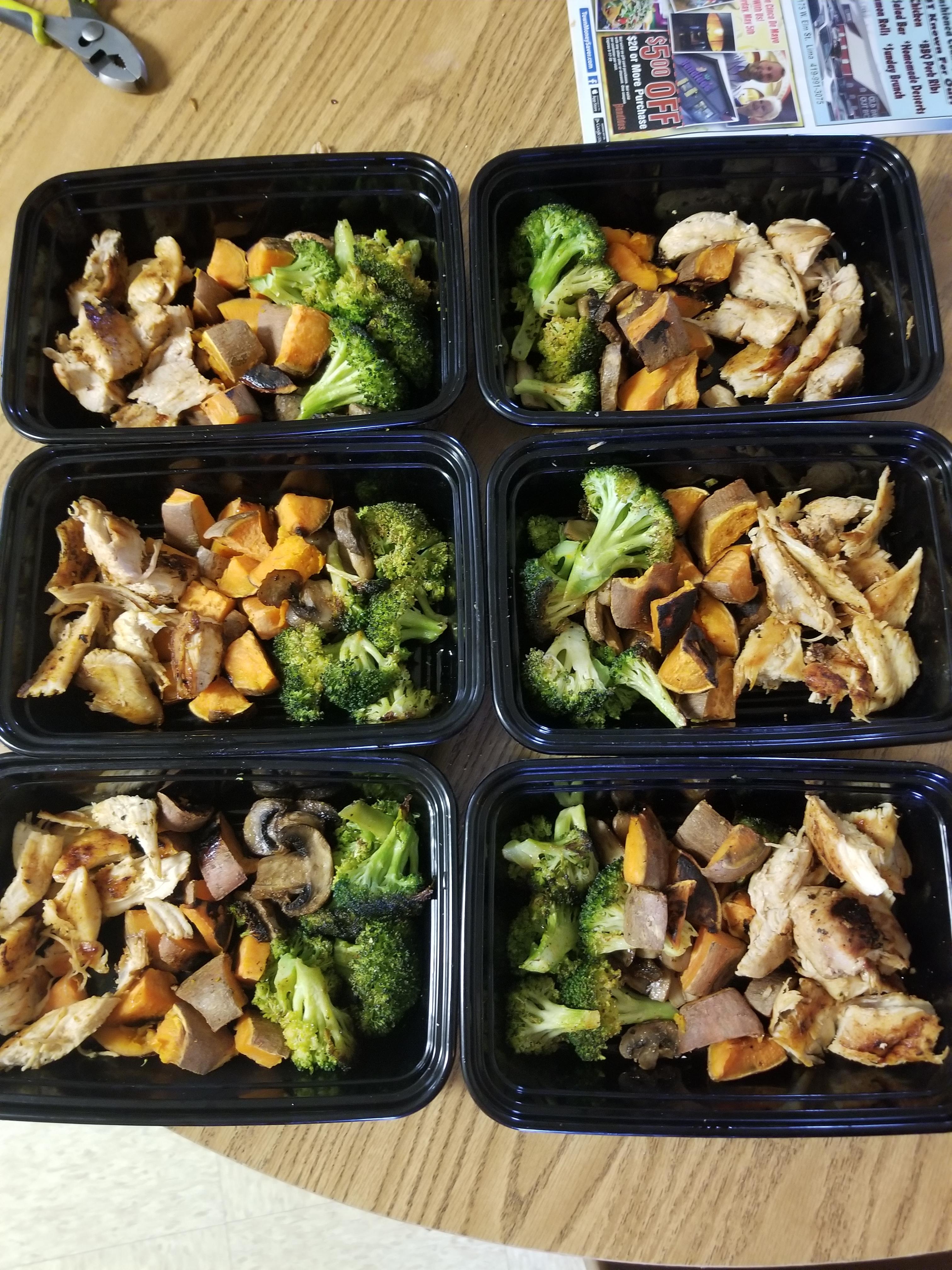 meal kits for college students