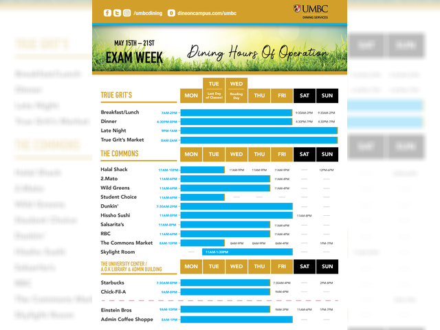 umbc meal times