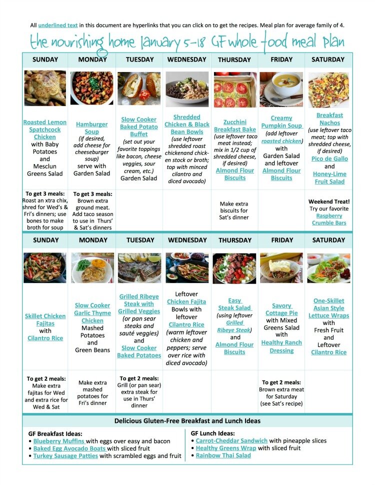 planning healthy meals pdf