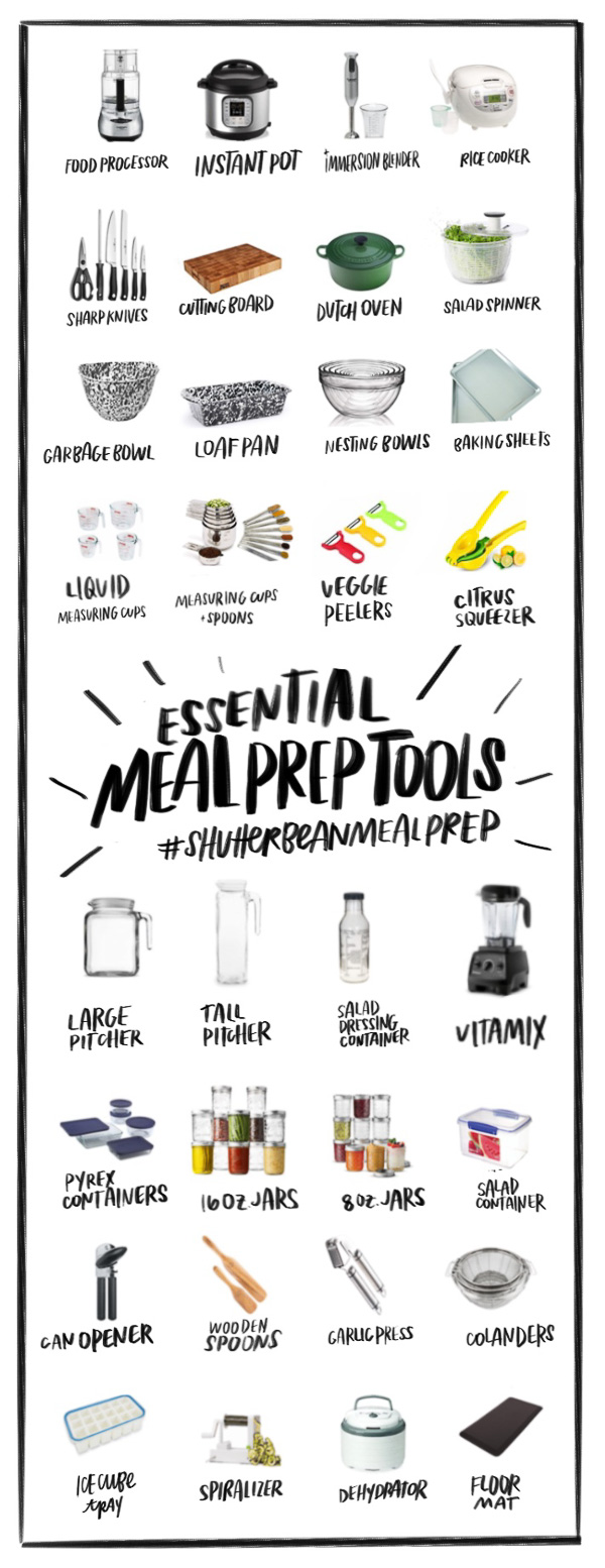 tools in meal preparation