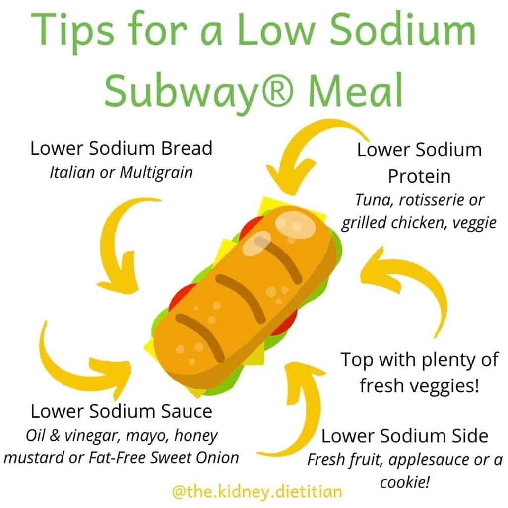 subway low sodium meals