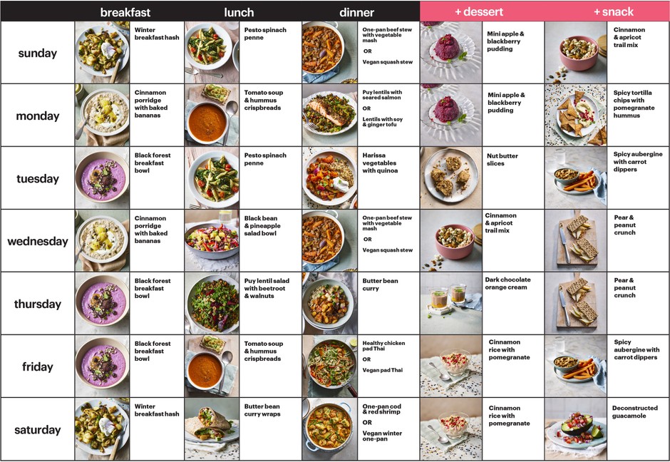 planning healthy meals pdf