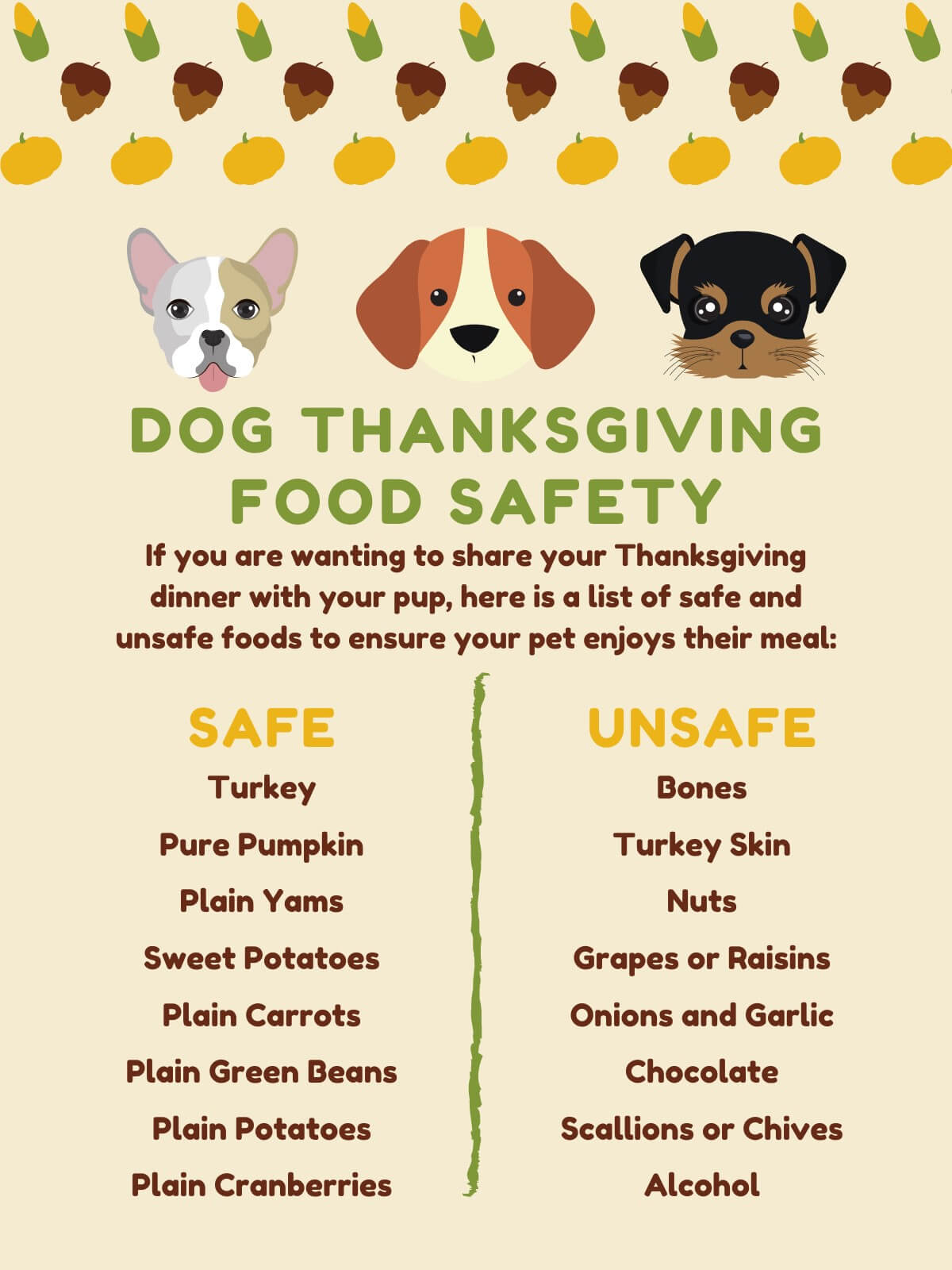 thanksgiving meals for dogs