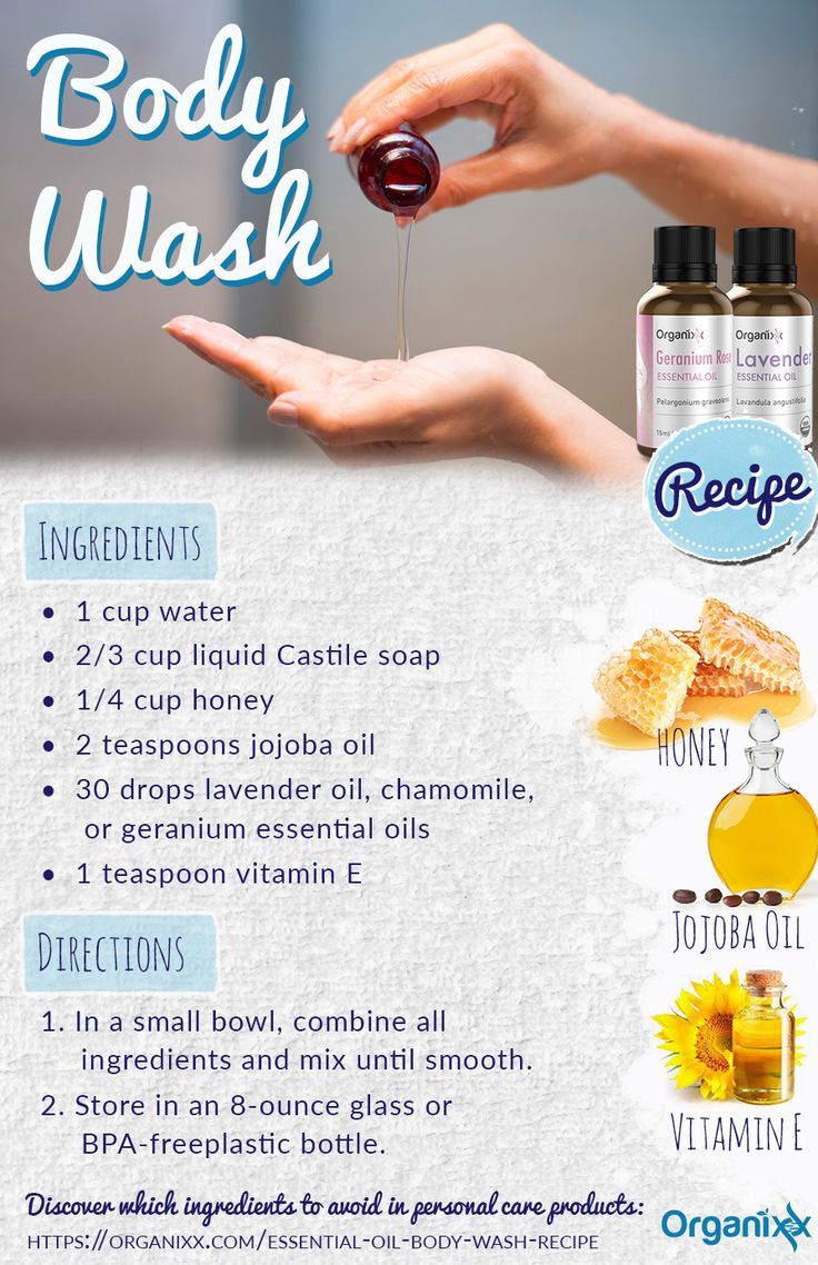 body wash recipe