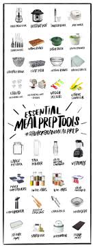 tools in meal preparation