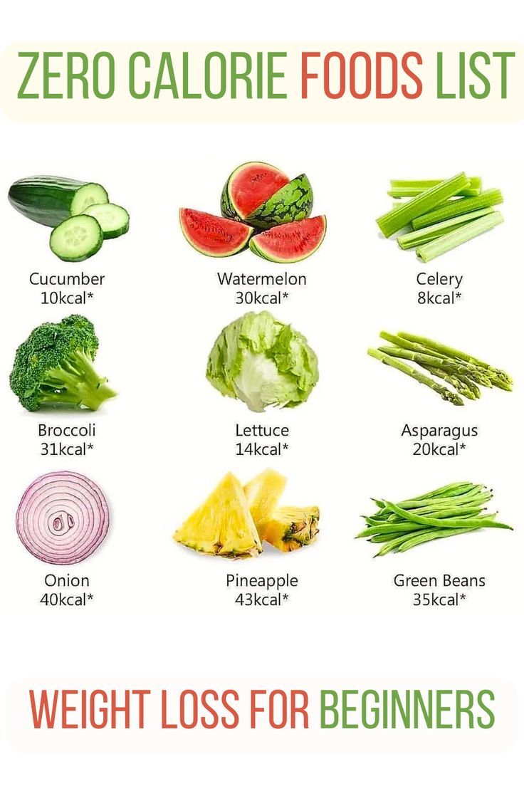 negative calorie diet meal plan