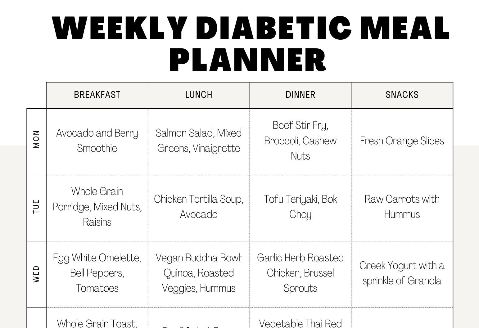sample diabetic meal plan pdf