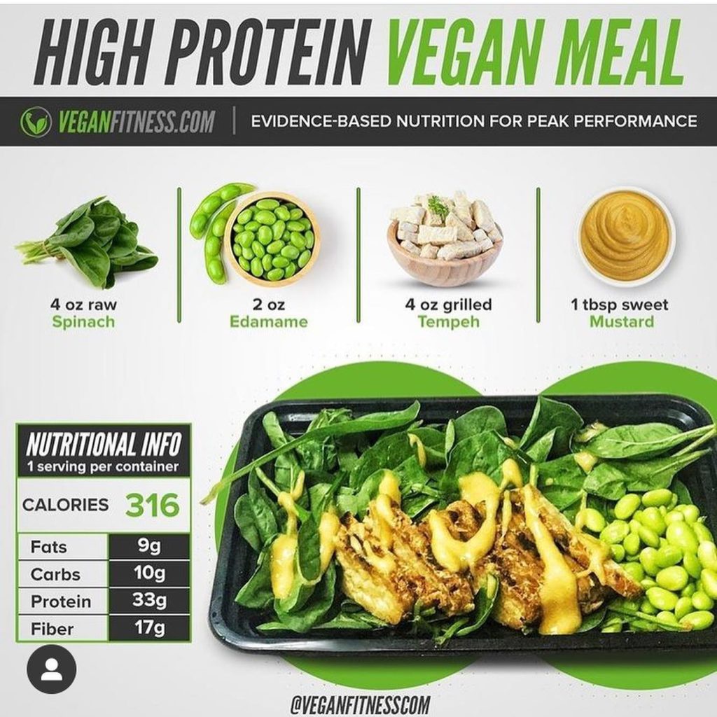vegan bodybuilding meal prep