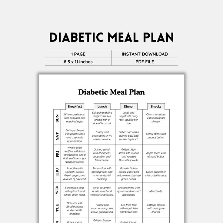 sample diabetic meal plan pdf