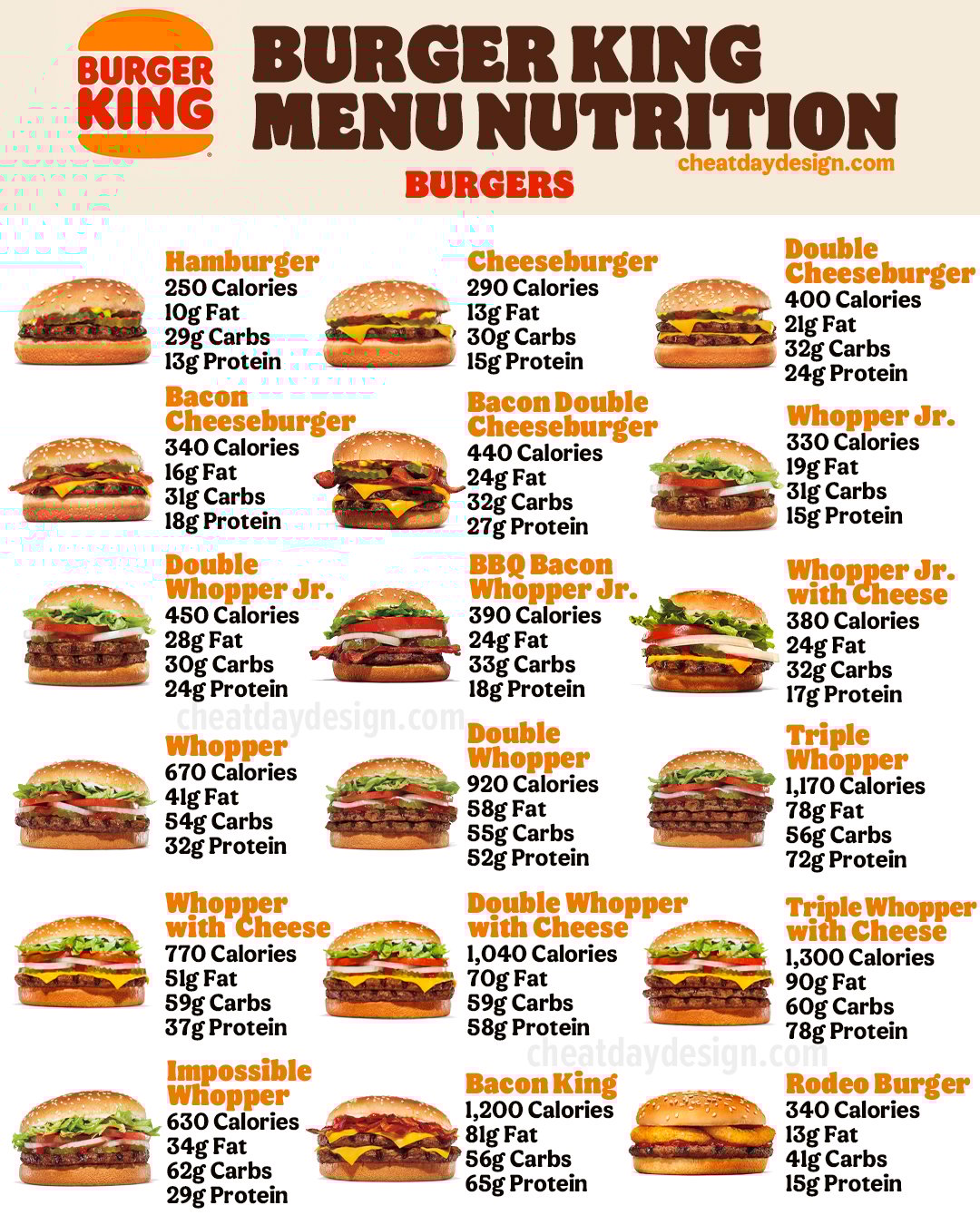 whopper meal calories
