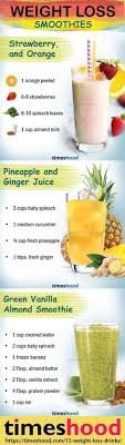 smoothie recipe for weight loss