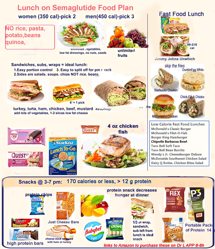 zepbound meal ideas