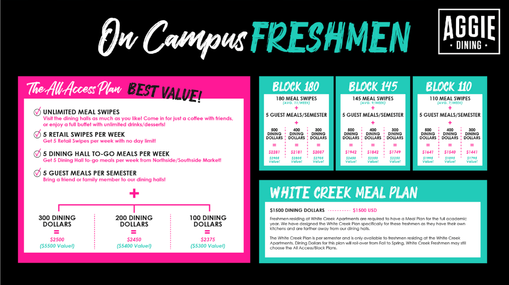 texas a&m university meal plan