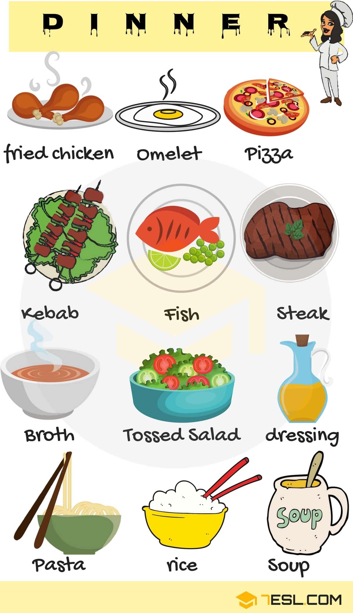 meal names