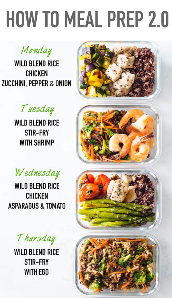 easy bulking meal prep recipes