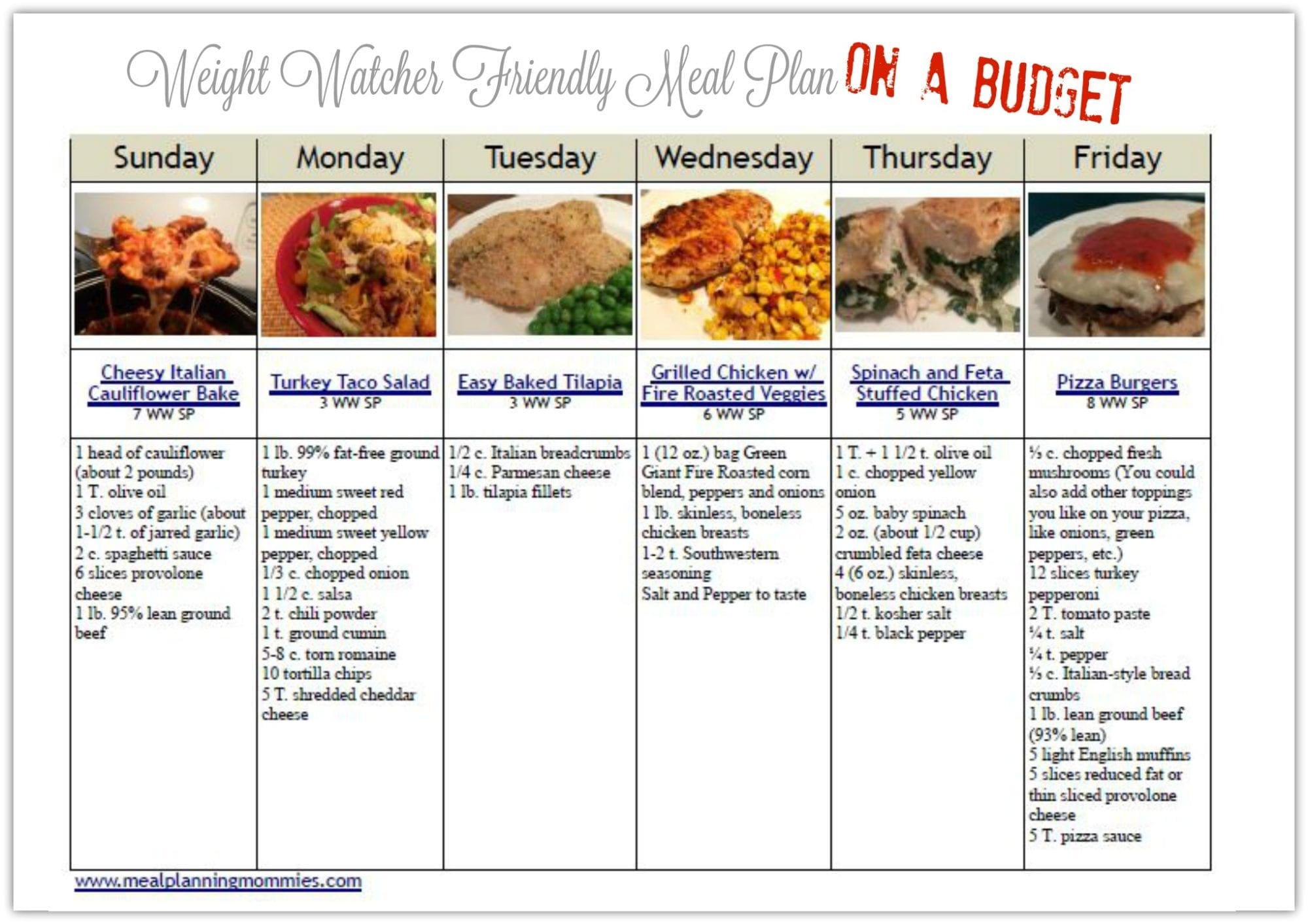 weight watchers meal plan