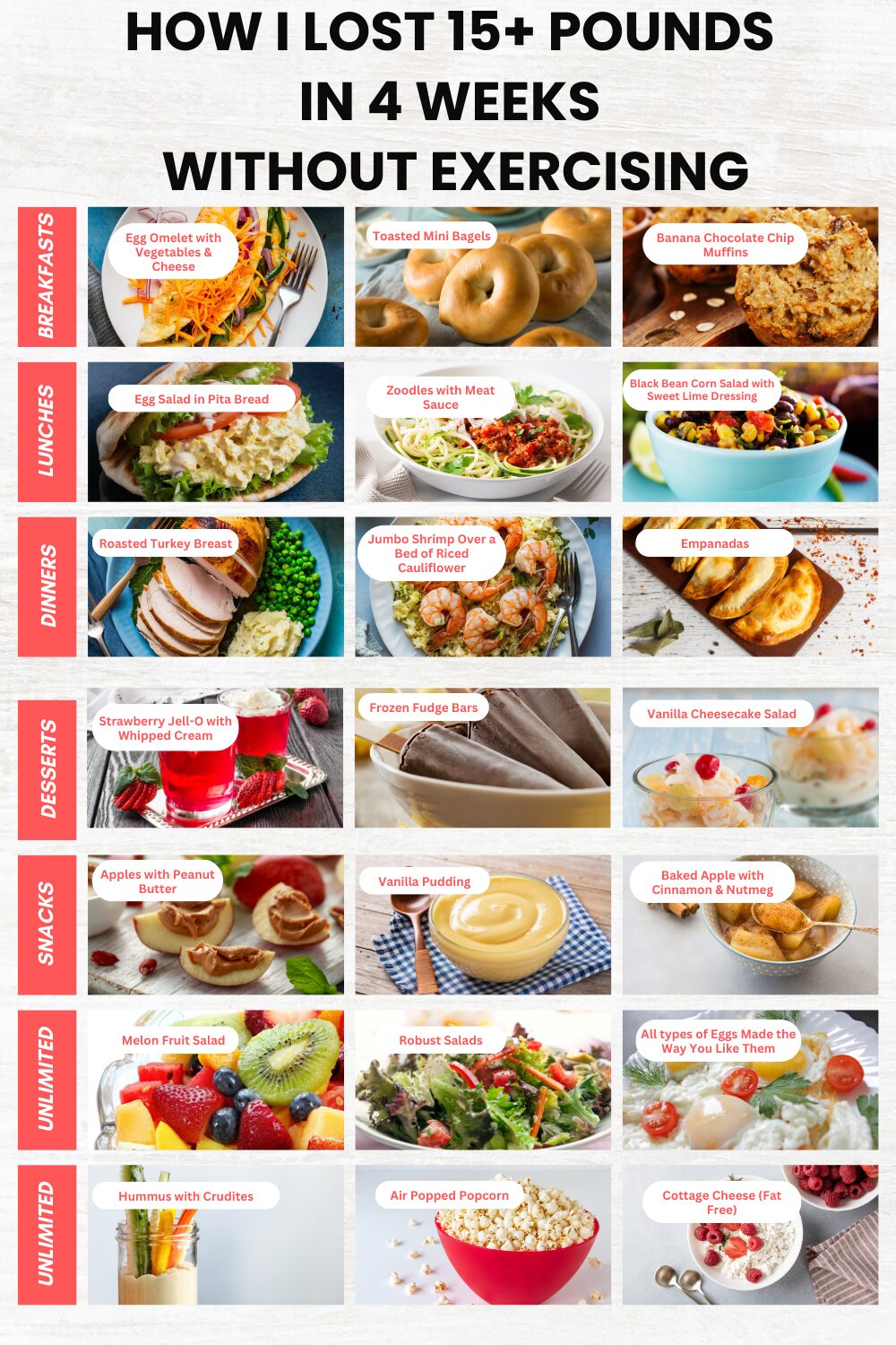 weight watchers meal plan