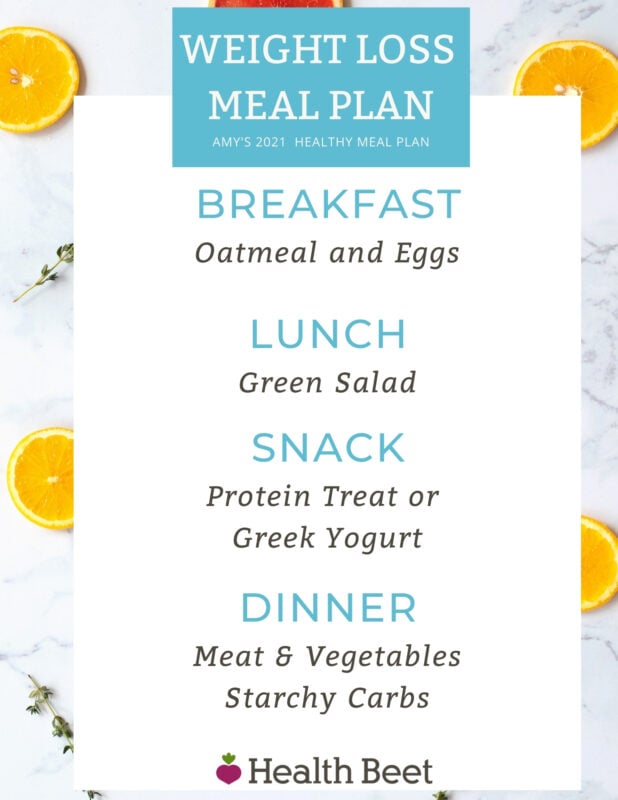 negative calorie diet meal plan