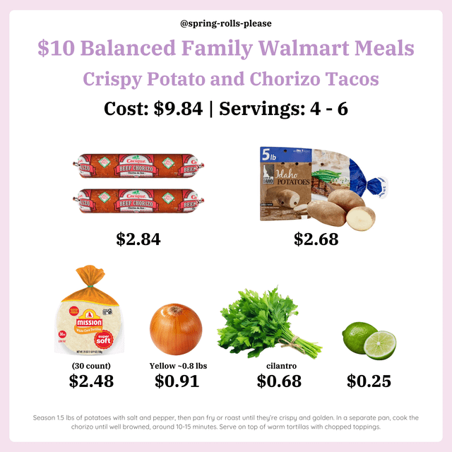 walmart meals under $10