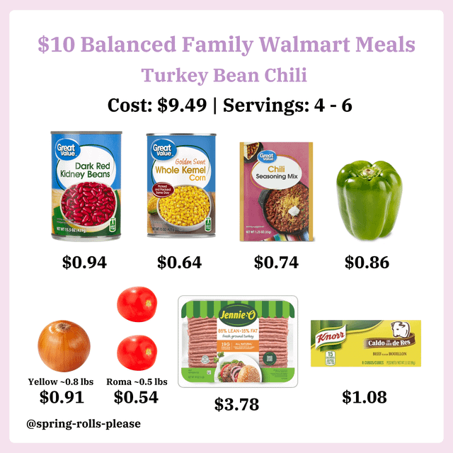 walmart meals under $10