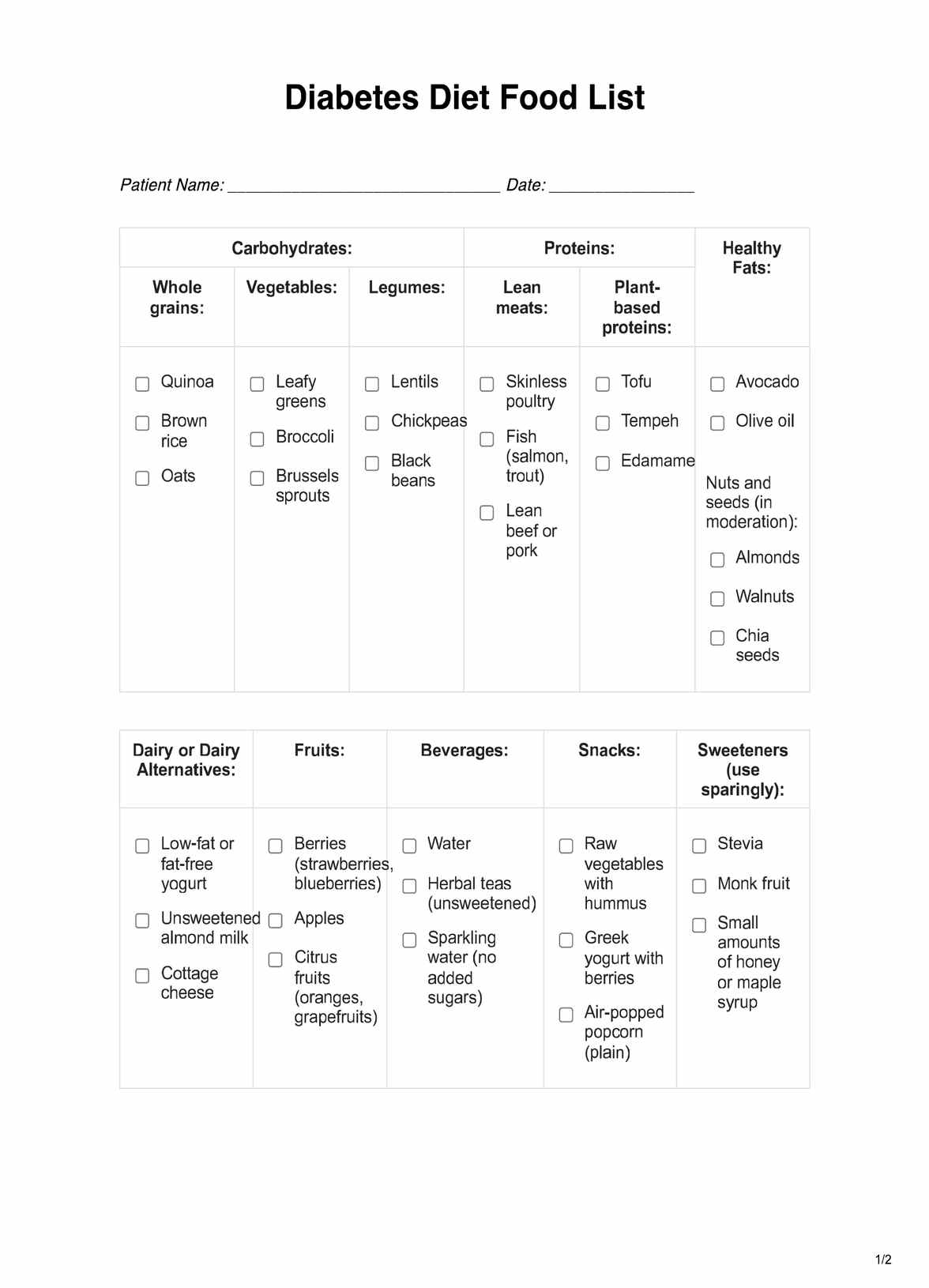 sample diabetic meal plan pdf