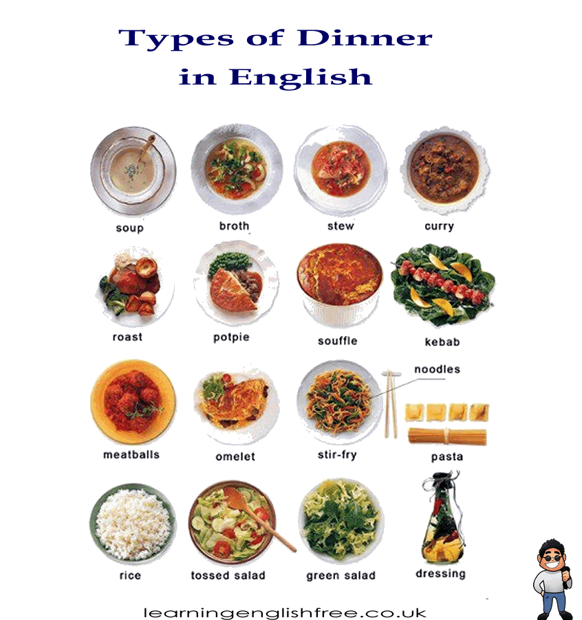 meal names
