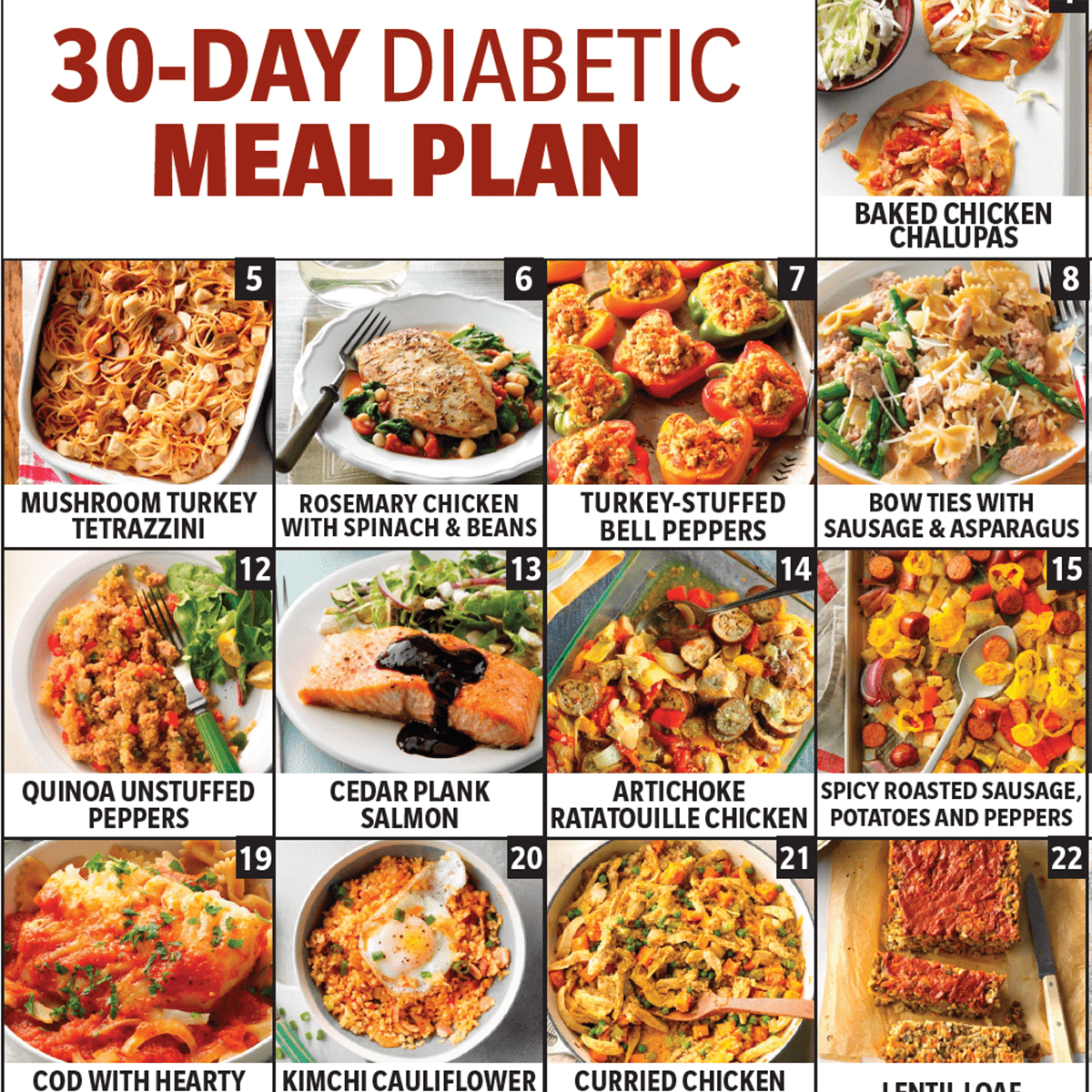 sample diabetic meal plan pdf