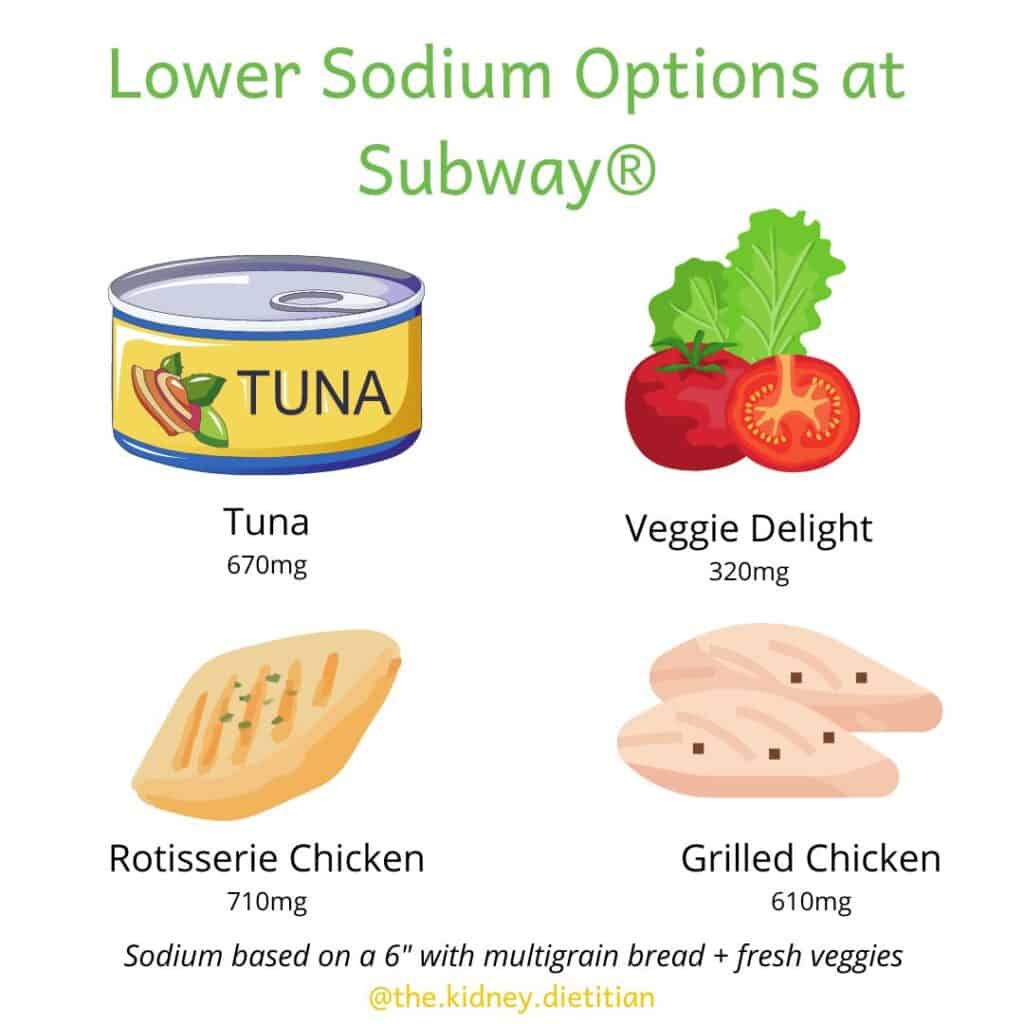 subway low sodium meals