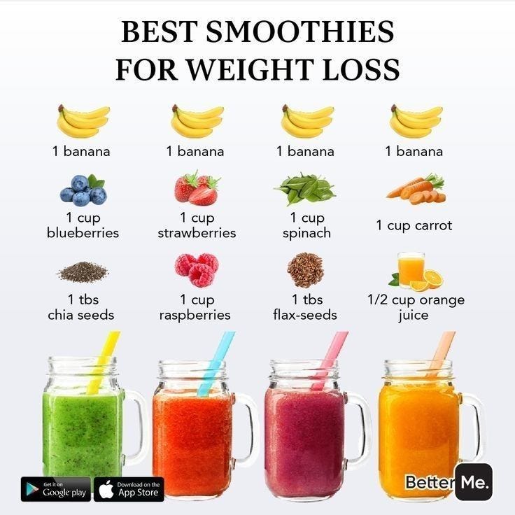 smoothie recipe for weight loss