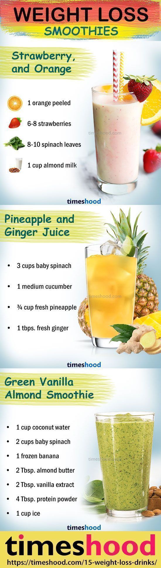 smoothie recipe for weight loss