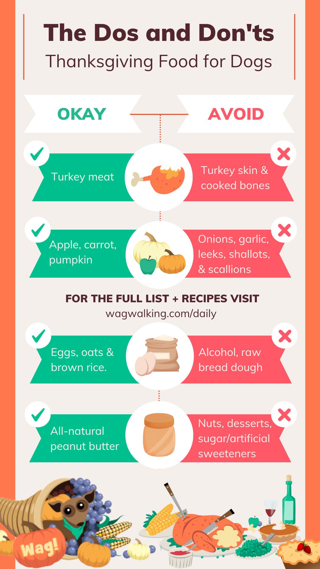 thanksgiving meals for dogs